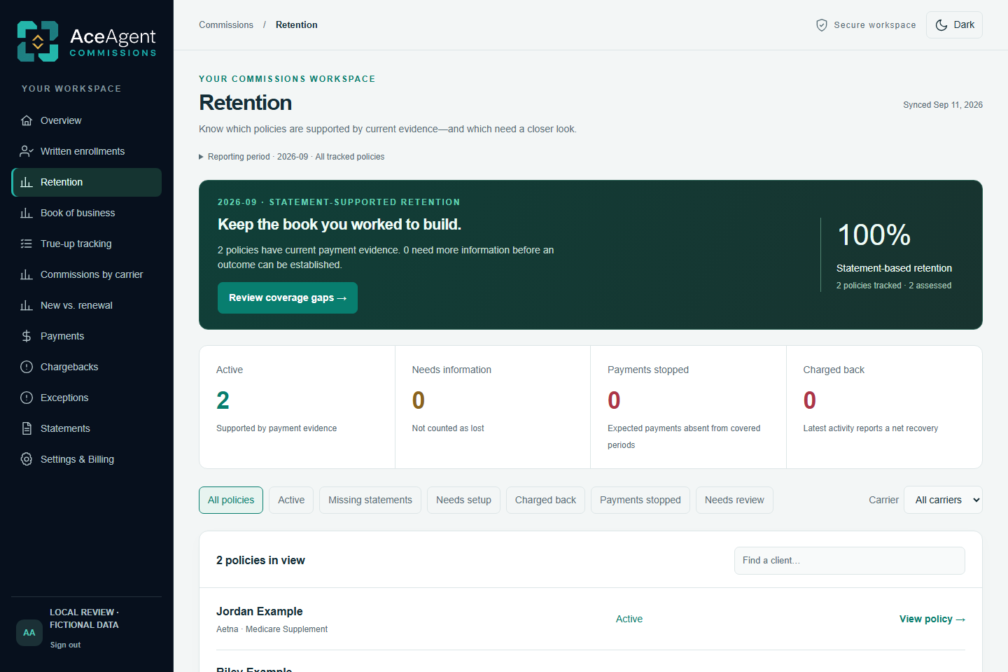AceAgent Commissions retention screen with fictional sample data